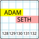 bienesehipotecas.com