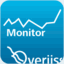 monitoroverijssel.nl