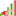 dienthoaidoc.vn