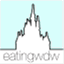 eatingwdw.com