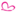 minut.ro
