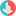 serveing.org