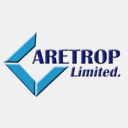 artbet8.com