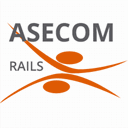 askcorner.com