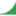 leading2lean.com