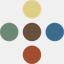 bluedogconcepts.net