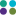 practopians.net