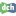 dch.nl