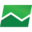 forexcharts.net