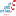 sharenetworknd.org
