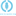 cclimardo.com