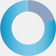 cmd-hamburg.net