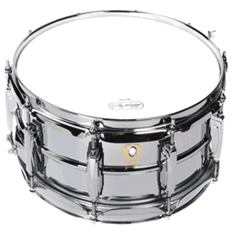 behindthedrums.com