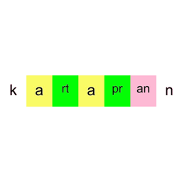 karte-pro.com