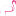 flamingopartners.co.in