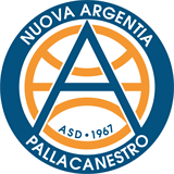 argentiabasket.it