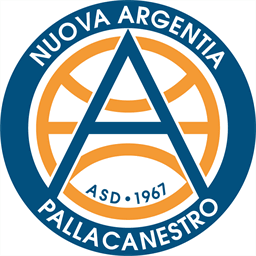 argentiabasket.it