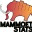 mammoetstats.wordpress.com