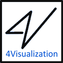 4visualization.eu