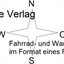 fwspass.de