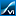 voiceindustries.com