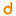 dynacormedia.com