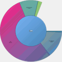 hdgraph.com