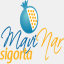 mavinar.com