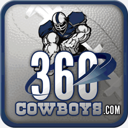 360cowboys.com