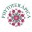 phytoterapica.wordpress.com