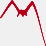 jugendclub-albatros.ch