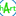 hart.works