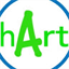 hart.works