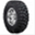 cheapsemitires.700hp.com