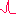 ballmerpeak.org
