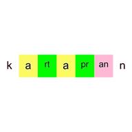 katemarrian.co.uk