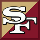 49ersfanzone.net