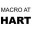 macroathart.com
