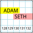 bishandthemagicbowandarrow.com