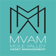 mvam.com