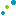 essperiment.at