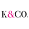 kcodancestudio.com