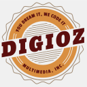 digioz.com