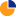 design.cz