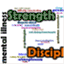 strengthfocusdiscapline.wordpress.com