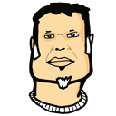 anigupta.com