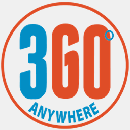 360goanywhere.com