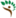 growdoctor.si