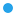 youinblue.net