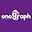 onograph.com